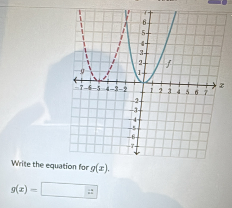 Write the equa g(x).
g(x)=□