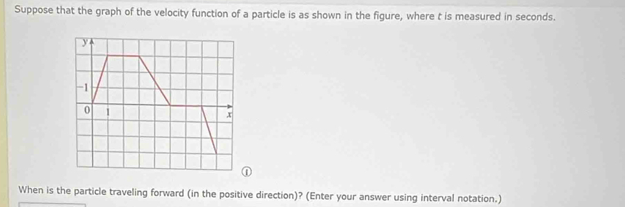 Suppose that the graph of the velocity function of a particle is as shown in the figure, where t is measured in seconds. 
When is the particle traveling forward (in the positive direction)? (Enter your answer using interval notation.)