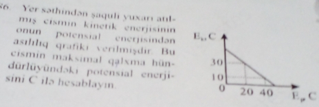 Yer səthindən şaquli yuxarı atıl-
mis cismin kinetik enerjisinin
onun potensial enerjisindan 
asıhlıq grafiki verilmişdir. Bu
cismin maksimal qalxma hün-
dürlüyündəki potensial enerji-
sini C ilə hesablayı
C