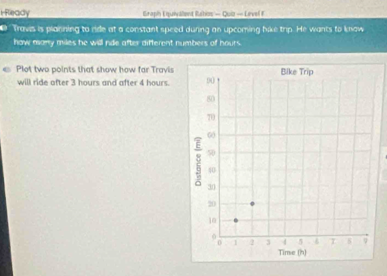 Ready Graph Equivalent Rabos — Quu — Level F 
Travis is planning to ride at a constant speed during an upcoming bike trip. He wants to know 
how many miles he will nde after difterent numbers of hours. 
Plot two points that show how far Travis 
will ride after 3 hours and after 4 hours.