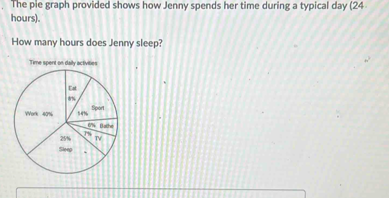 The pie graph provided shows how Jenny spends her time during a typical day (24
hours). 
How many hours does Jenny sleep? 
Time spent on daily activities