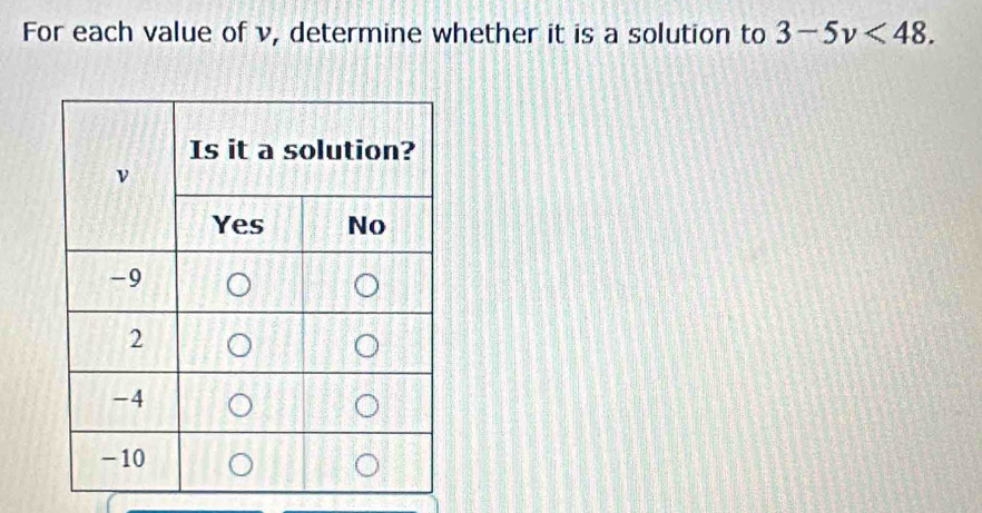 For each value of v, determine whether it is a solution to 3-5v<48</tex>.