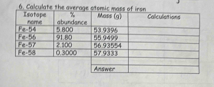 Calculate the average at