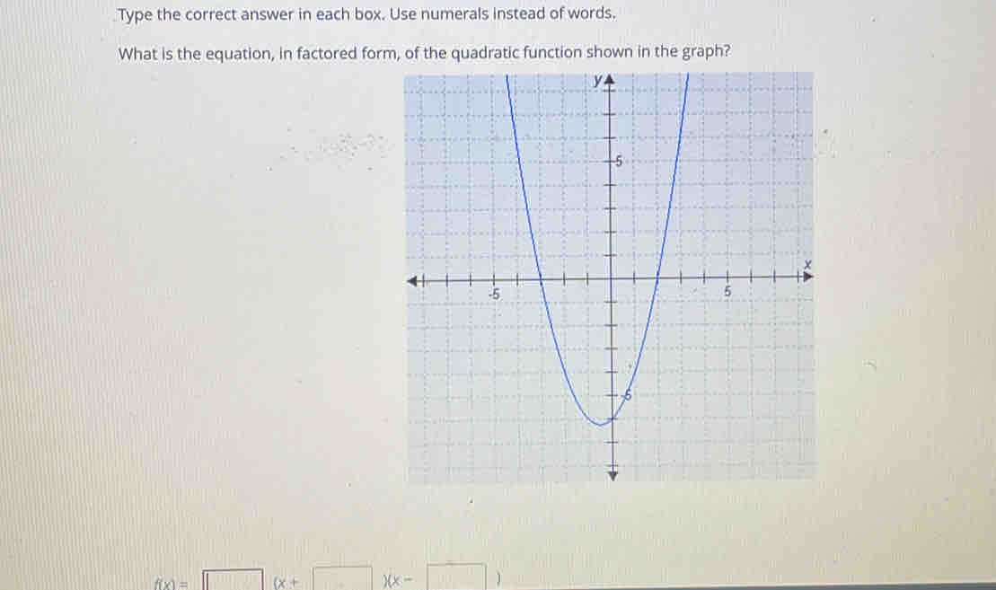 Type the correct answer in each box. Use numerals instead of words. 
What is the equation, in factored form, of the quadratic function shown in the graph?
f(x)= □ (x+□ )(x-□ )