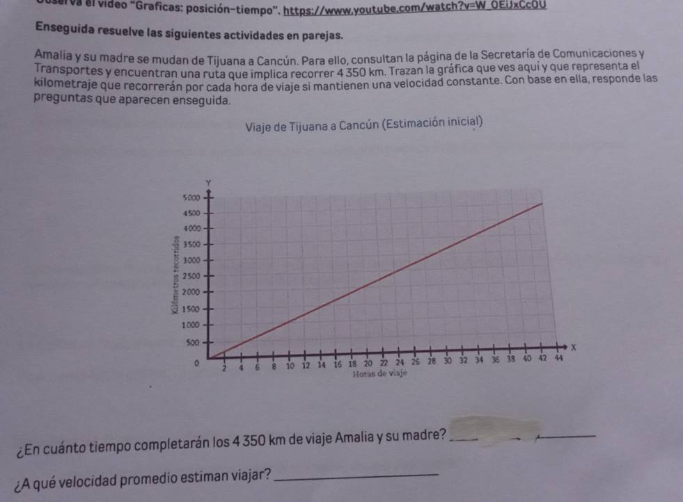 serva el video “Graficas: posición-tiempo”. https://www.youtube.com/watch ?v=W OEiJxCcOU 
Enseguida resuelve las siguientes actividades en parejas. 
Amalia y su madre se mudan de Tiiuana a Cancún. Para ello, consultan la página de la Secretaría de Comunicaciones y 
Transportes y encuentran una ruta que implica recorrer 4 350 km. Trazan la gráfica que ves aquí y que representa el 
kilometraje que recorrerán por cada hora de viaje si mantienen una velocidad constante. Con base en ella, responde las 
preguntas que aparecen enseguida. 
Viaje de Tijuana a Cancún (Estimación inicial) 
¿En cuánto tiempo completarán los 4 350 km de viaje Amalia y su madre?_ 
_ 
¿A qué velocidad promedio estiman viajar?_