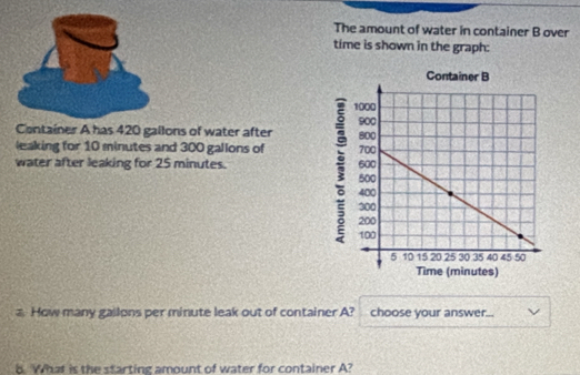 The amount of water in container B over 
time is shown in the graph: 
Container A has 420 gallons of water after 
leaking for 10 minutes and 300 gallons of 
water after leaking for 25 minutes. 
a. How many gailons per minute leak out of container A? choose your answer... 
b What is the starting amount of water for container A?