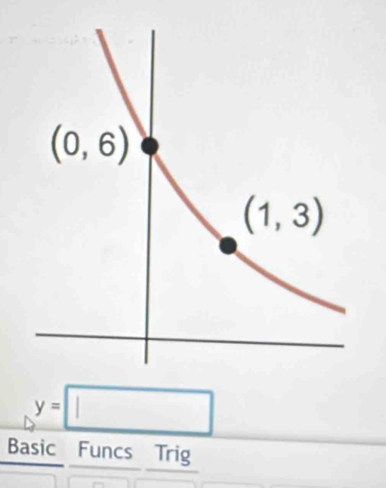 y=□
Basic Funcs Trig