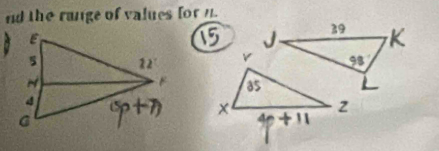 nd the range of values for n.