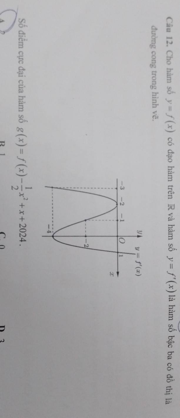 Cho hàm số y=f(x) có đạo hàm trên R và hàm số y=f'(x) là hàm số bậc ba có A thị là
đường cong trong hình vẽ.
Số điểm cực đại của hàm số g(x)=f(x)- 1/2 x^2+x+2024.
R 1 C. 0 D 2