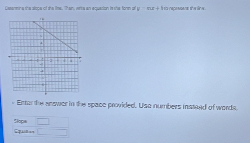 Determine the slope of the line. Then, write an equation in the form of y=mx+b to represent the line. 
Enter the answer in the space provided. Use numbers instead of words. 
Slape 
Equation