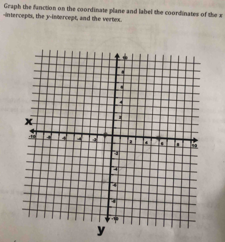 Graph the function on the coordinate plane and label the coordinates of the x
-intercepts, the y-intercept, and the vertex.