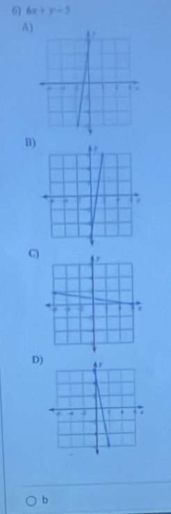 6x+y=5
A) 
B) 
C) 
D) 
b