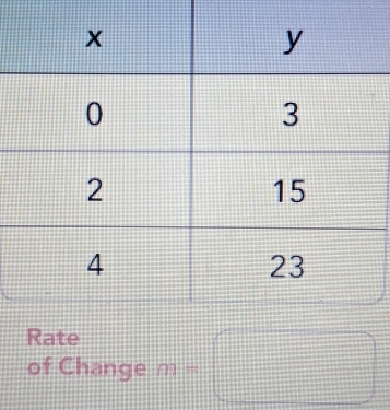 of Change m=