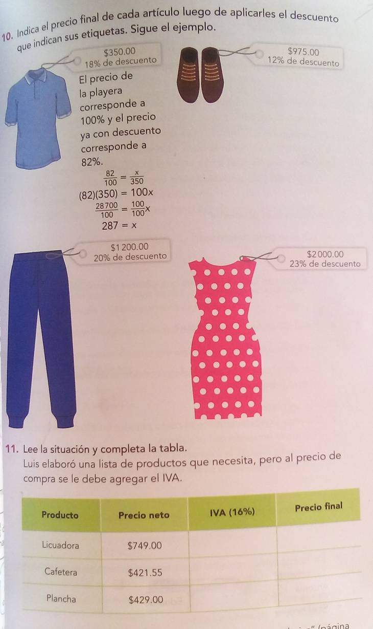 Indica el precio final de cada artículo luego de aplicarles el descuento 
que indican sus etiquetas. Sigue el ejemplo.
$350.00
18% de descuento 
El precio de 
a playera 
corresponde a
100% y el precio 
ya con descuento 
corresponde a
82%.
 82/100 = x/350 
(82)(350)=100x
 28700/100 = 100/100 x
287=x
$1 200.00
20% de descuento $2000.00
23% de descuento 
11. Lee la situación y completa la tabla. 
Luis elaboró una lista de productos que necesita, pero al precio de 
compra se le debe agregar el IVA.