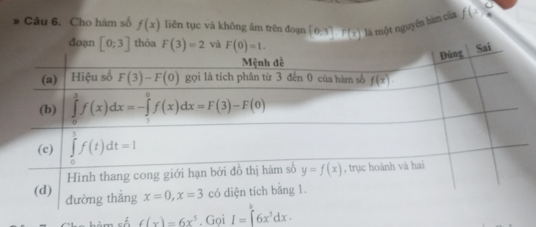 Cho hàm số f(x) liên tục và không âm trên đoạn [0;3].F(x) là một nguyên hàm của
f(x)beginarrayr 0_a endarray
hàm số f(x)=6x^5. Gọi