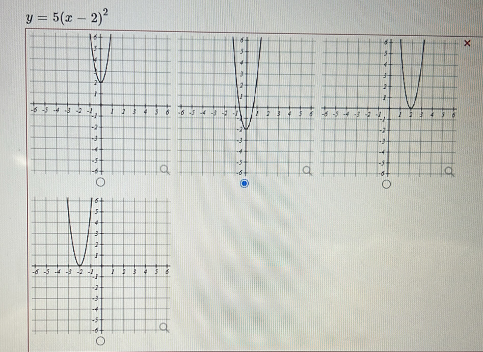 y=5(x-2)^2
×