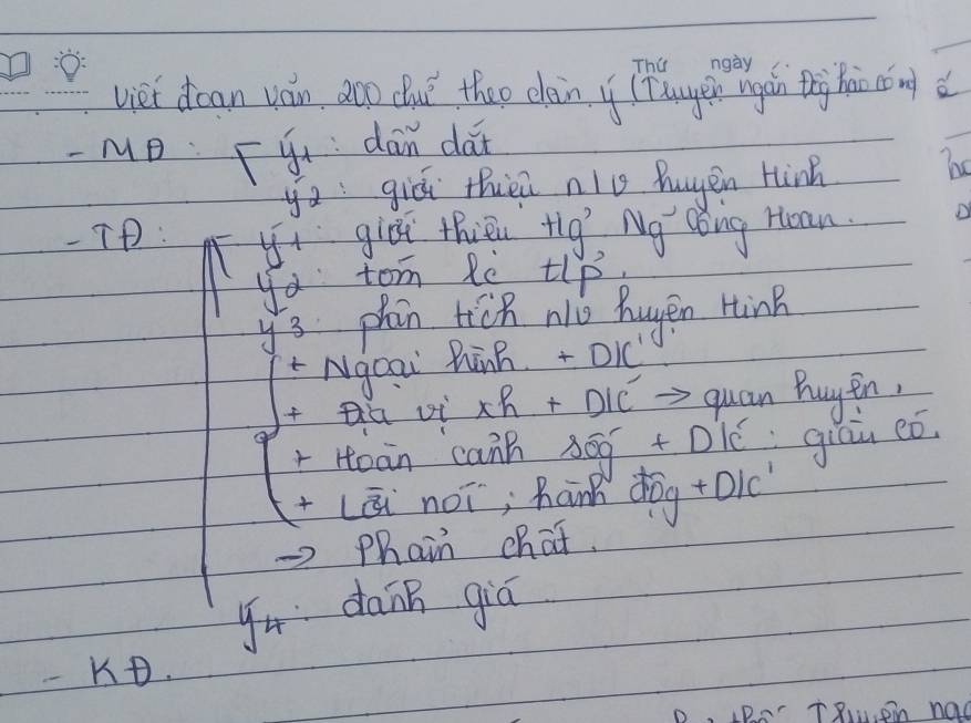 viet dcan ván 2oo duí thee elein y (Thugěn ngái tig hi con d 
MB qu dan dǎi 
ya:giái thuen nlo Buyen Hành 
-: y+ giāi thien +lg ' Ng cong Hoan. 
ya ton Ri Hlp. 
y 3 phan tán niǔ Ruyěn Hin 
t Ngeai hin + DIC 
+Nú vi Xh+DlC 7 quan Buy in, 
+ Hoān canh 3óg +Dlc giaù eó.
+D/C
Phain chat.
y_4 danh giā
-koplus
LDar TRupn na