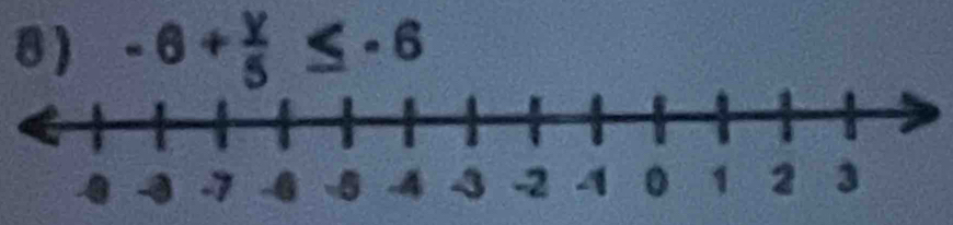 -6+ y/5 ≤ -6