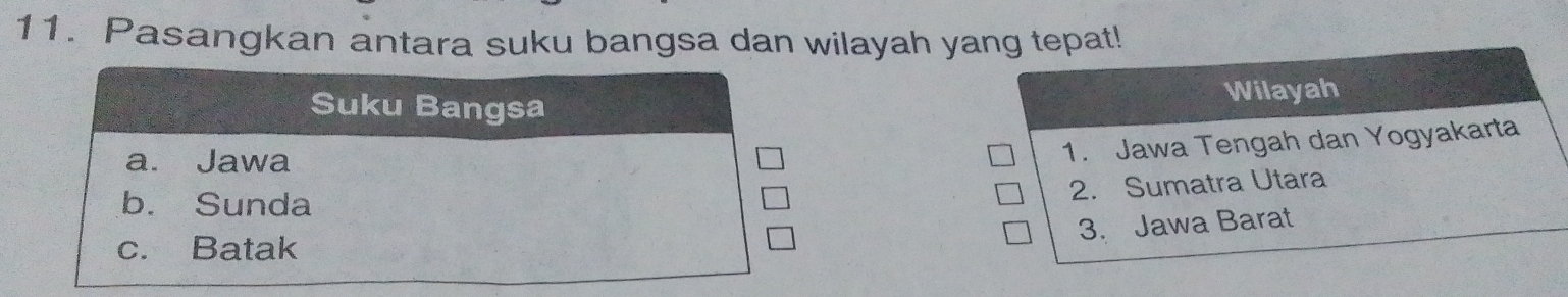 Pasangkan antara suku bangsa dan wilayah yang tepat!
Suku Bangsa
Wilayah
a. Jawa
1. Jawa Tengah dan Yogyakarta
2. Sumatra Utara
b. Sunda
3. Jawa Barat
c. Batak