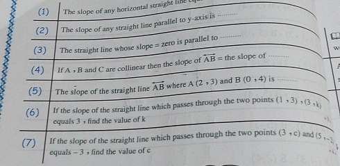 zontal straight line 
w