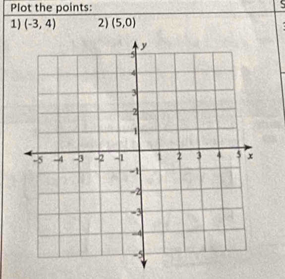 Plot the points: 
S 
1) (-3,4) 2) (5,0)