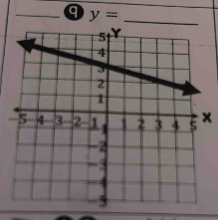 y= _ 
×