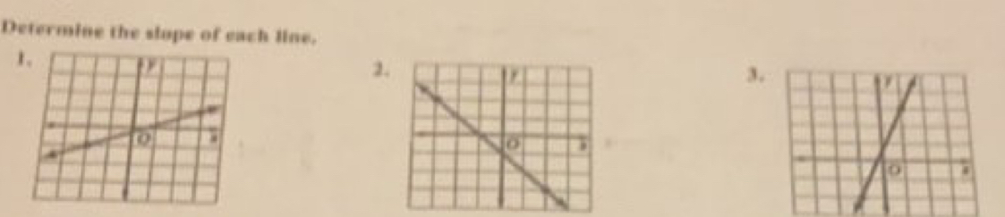 Determine the slope of each line. 
2 
3.