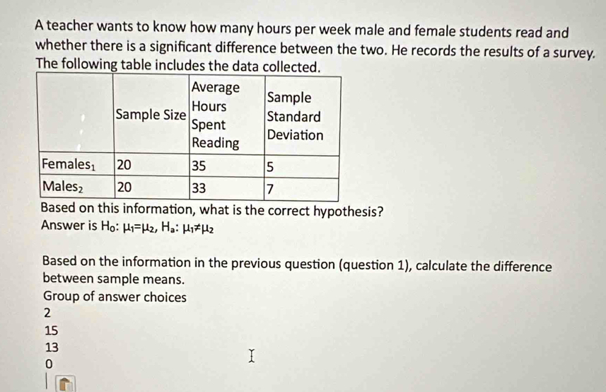 A teacher wants to know how many hours per week male and female students read and
whether there is a significant difference between the two. He records the results of a survey.
The following table includes the data collected.
Based on this information, what is the correct hypothesis?
Answer is -1_0: mu _1=mu _2,H_a:mu _1!= mu _2
Based on the information in the previous question (question 1), calculate the difference
between sample means.
Group of answer choices
2
15
13
0