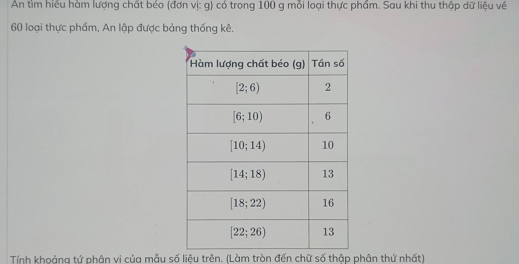 An tìm hiếu hàm lượng chất béo (đơn vị: g) có trong 100 g mỗi loại thực phẩm. Sau khi thu thập dữ liệu về
60 loại thực phẩm, An lập được bảng thống kê.
Tính khoảng tứ phân vi của mẫu số liệu trên. (Làm tròn đến chữ số thập phân thứ nhất)