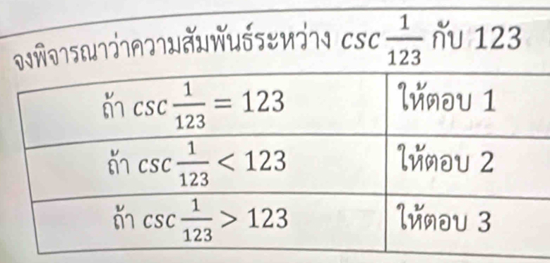 ?vñ?15m131?21अãuWuố58¥d11 csc  1/123  Ấ 123