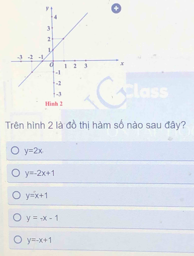 Trên hình 2 là đồ thị hàm số nào sau đây?
y=2x
y=-2x+1
y=x+1
y=-x-1
y=-x+1