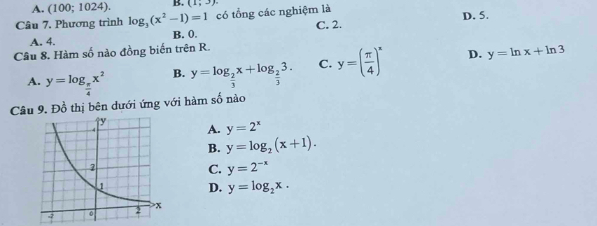 A. (100;1024). B. (1,3). 
Câu 7. Phương trình log _3(x^2-1)=1 có tổng các nghiệm là
D. 5.
A. 4. B. 0. C. 2.
Câu 8. Hàm số nào đồng biến trên R.
A. y=log _ π /4 x^2
B. y=log _ 2/3 x+log _ 2/3 3. C. y=( π /4 )^x D. y=ln x+ln 3
Câu 9. Đồ thị bên dưới ứng với hàm số nào
A. y=2^x
B. y=log _2(x+1).
C. y=2^(-x)
D. y=log _2x.