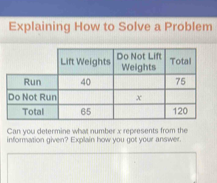 Explaining How to Solve a Problem 
Can you determine what number x represents from the 
information given? Explain how you got your answer.