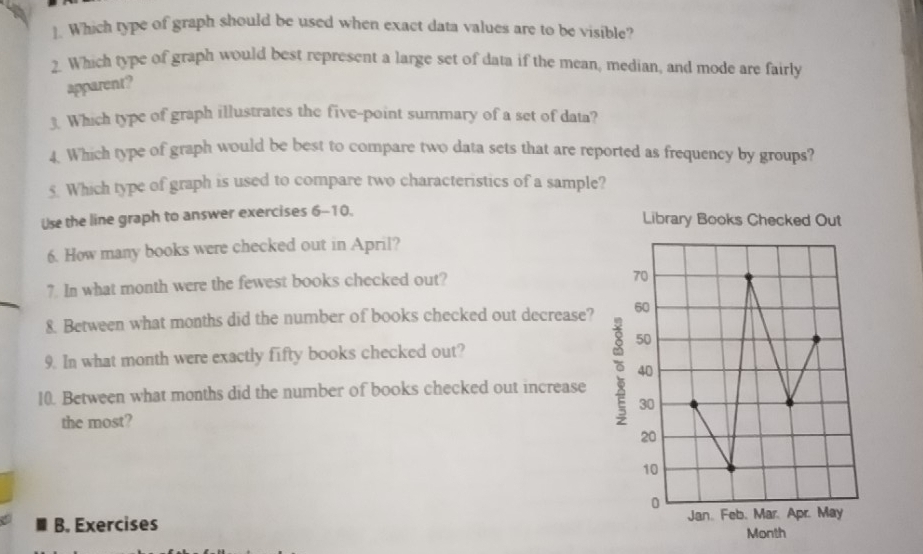 ]. Which type of graph should be used when exact data values are to be visible?
2. Which type of graph would best represent a large set of data if the mean, median, and mode are fairly
apparent?
3. Which type of graph illustrates the five-point summary of a set of data?
4. Which type of graph would be best to compare two data sets that are reported as frequency by groups?
5. Which type of graph is used to compare two characteristics of a sample?
Use the line graph to answer exercises 6-10.
Library Books Checked Out
6. How many books were checked out in April?
7. In what month were the fewest books checked out?
70
8. Between what months did the number of books checked out decrease? 60
50
9. In what month were exactly fifty books checked out?
40
10. Between what months did the number of books checked out increase
30
the most?
20
10
0
B. Exercises Jan. Feb. Mar. Apr. May
Month