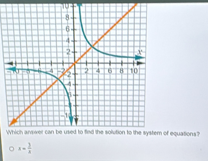 of equations?
x= 3/x 