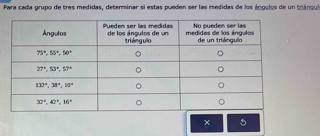 Para cada grupo de tres medidas, determinar si estas pueden ser las medidas de los ángulos de un triángula
× s