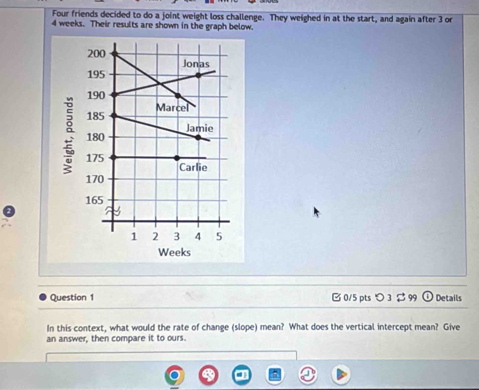 Four friends decided to do a joint weight loss challenge. They weighed in at the start, and again after 3 or
4 weeks. Their results are shown in the graph below.
200
Jonas
195
190
185 Marcel 
: 180
Jamie
175
Carlie
170
165
2
1 2 3 4 5
Weeks
Question 1 B 0/5 pts つ 3 ⇄ 99 ① Details 
In this context, what would the rate of change (slope) mean? What does the vertical intercept mean? Give 
an answer, then compare it to ours.