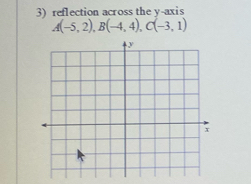 reflection across the y-axis
A(-5,2), B(-4,4), C(-3,1)