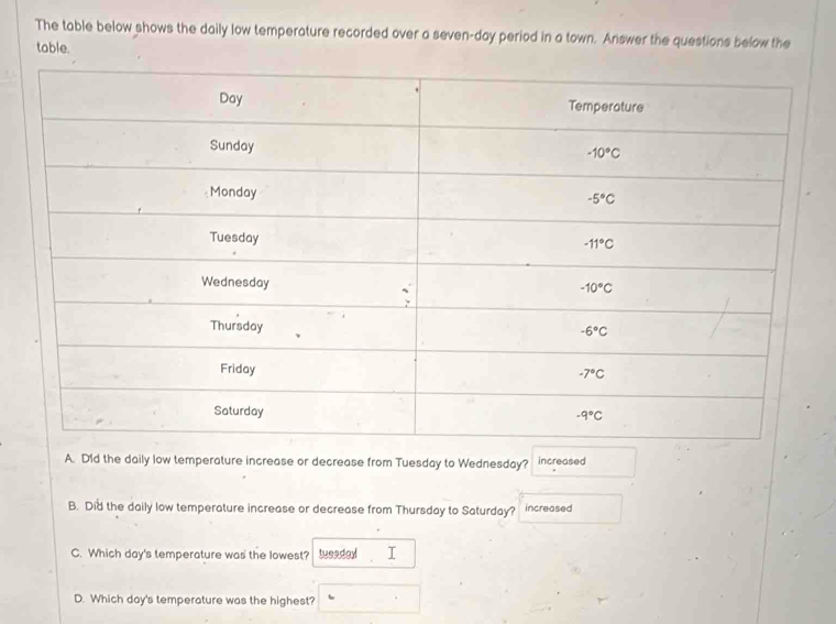 The table below shows the daily low temperature recorded over a seven-day period in a town. Answer the questions below the
table.
A. D1d the daily low temperature increase or decrease from Tuesday to Wednesday? increased
B. Did the daily low temperature increase or decrease from Thursday to Saturday? increased
C. Which day's temperature was the lowest? tusadey I
D. Which day's temperature was the highest?
