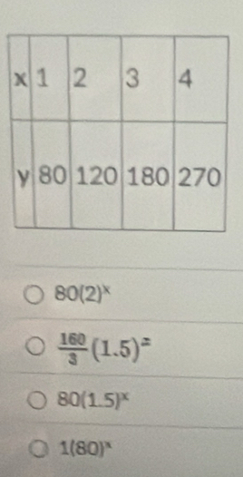 80(2)^x
 160/3 (1.5)^z
80(1.5)^x
1(80)^x