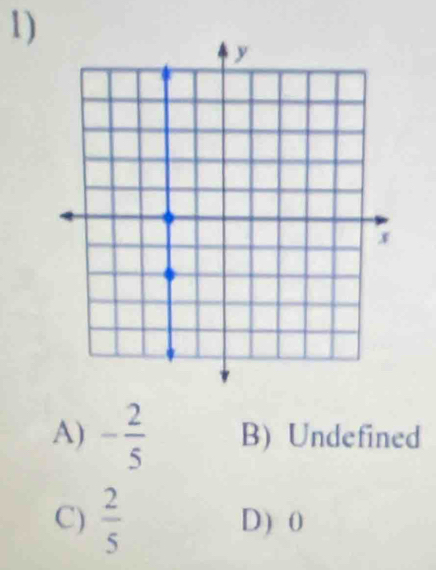 A) - 2/5  B) Undefined
C)  2/5  D) 0