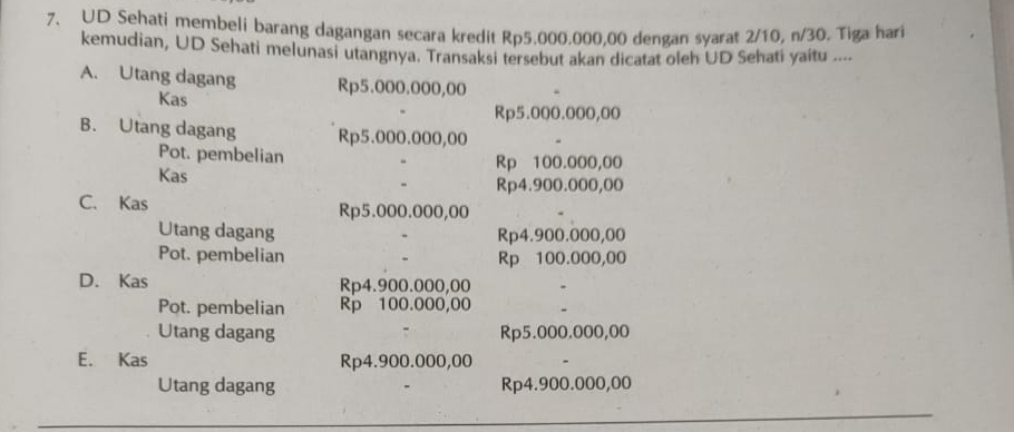 UD Sehati membeli barang dagangan secara kredit Rp5.000.000,00 dengan syarat 2/10, n/30. Tiga hari
kemudian, UD Sehati melunasi utangnya. Transaksi tersebut akan dicatat oleh UD Sehati yaitu ....
A. Utang dagang Rp5.000.000,00
Kas
Rp5.000.000,00
B. Utang dagang Rp5.000.000,00
Pot. pembelian Rp 100.000,00
Kas Rp4.900.000,00
C. Kas Rp5.000.000,00
Utang dagang Rp4.900.000,00
Pot. pembelian Rp 100.000,00
D. Kas Rp4.900.000,00
Pot. pembelian Rp 100.000,00
Utang dagang Rp5.000.000,00
E. Kas Rp4.900.000,00
Utang dagang Rp4.900.000,00