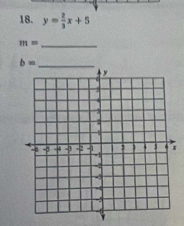 y= 2/3 x+5
_ m=
_ b=