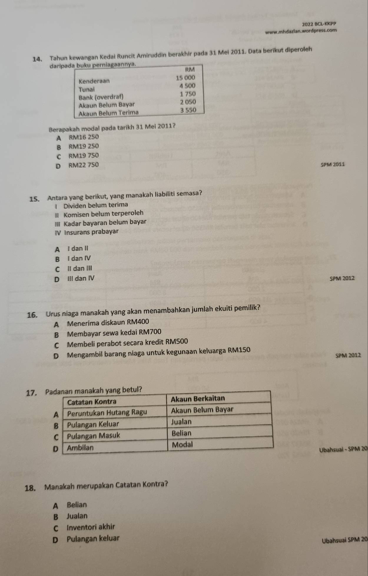 2022 BCL-KKPP
www.mhdazlan.wordpress.com
14. Tahun kewangan Kedai Runcit Amiruddin berakhir pada 31 Mei 2011. Data berikut diperoleh
dari
Berapakah modal pada tarikh 31 Mei 2011?
A RM16 250
B RM19 250
C RM19 750
D RM22 750 SPM 2011
15. Antara yang berikut, yang manakah liabiliti semasa?
I Dividen belum terima
II Komisen belum terperoleh
III Kadar bayaran belum bayar
IV Insurans prabayar
A I dan II
B I dan IV
C II dan III
D III dan IV SPM 2012
16. Urus niaga manakah yang akan menambahkan jumlah ekuiti pemilik?
A Menerima diskaun RM400
B Membayar sewa kedai RM700
C Membeli perabot secara kredit RM500
D Mengambil barang niaga untuk kegunaan keluarga RM150
SPM 2012
17.
Ubahsuai - SPM 20
18. Manakah merupakan Catatan Kontra?
A Belian
B Jualan
C Inventori akhir
D Pulangan keluar
Ubahsuai SPM 20