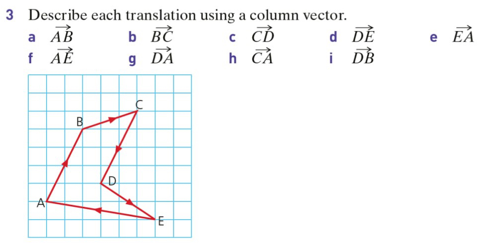 Describe each translation using a column vector. 
a vector AB b vector BC C vector CD d vector DE e vector EA
vector AE vector DA h vector CA i vector DB