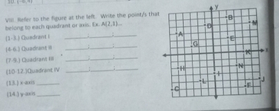 beginvmatrix -6endvmatrix
VIII. Refer to the figure at the left. Write the point/s that 
belong to each quadrant or axis. Ex. A(2,1)... 
(1-3.) Quadrant I _._ ;_ 
(4-6.) Quadrant iI __;_ 
(7-9.) Quadrant III _4 _;_ 
(10-12.)Quadrant IV _;_ 
13. x-axis_ 
(14.) y-axis_