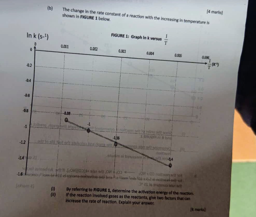 The change in the rate constant of a reaction with the increasing in temperature is
shown in FIGURE 1 below.
(i) By referring to FIGURE 1, determine the activation energy of the reaction.
(I) If the reaction involved gases as the reactants, give two factors that can
increase the rate of reaction. Explain your answer.
[8 marks]