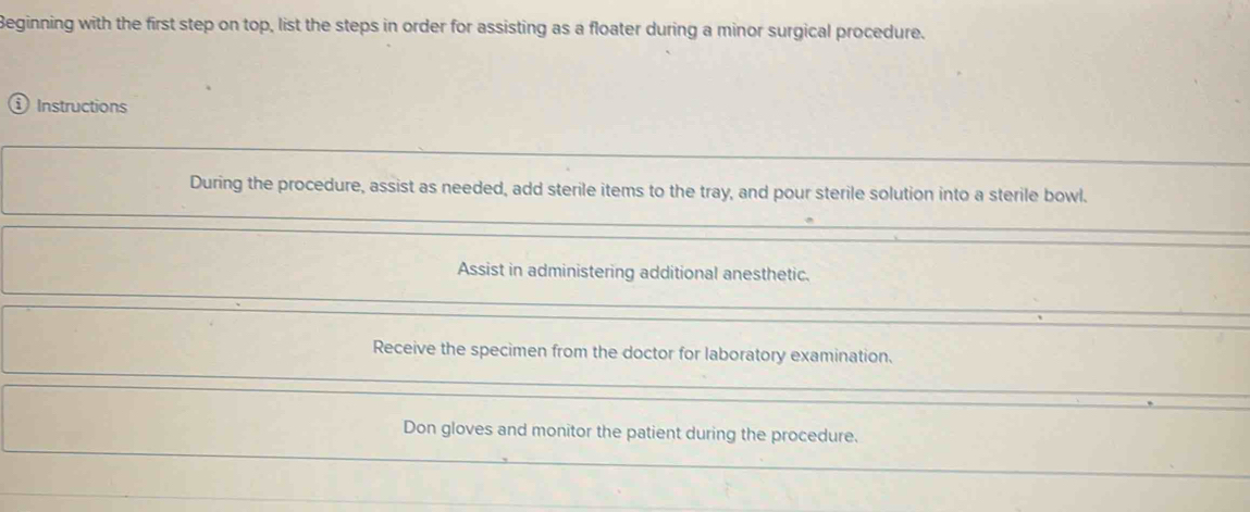 Solved: Beginning with the first step on top, list the steps in order ...