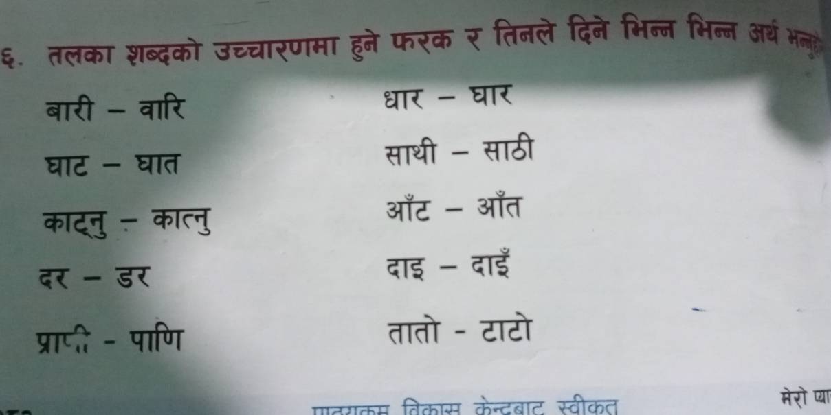 ६. तलका शब्दको उचचारणमा हुने फरक र तिनले दिने भिन्न भिन्न अर्थ भलु
बारी - वारि धार - घार
घाट - घात साथी - साठी
काटनु - कात्नु
आँट - आँत
दर - डर दाइ - दाईँ
प्रापी - पाणि तातो - टाटो
पाहयकम विकास केन्दबाट स्वीकत
मेरो व्या