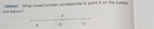 conEcT What mixed number corresponds to point X on the number 
line below?